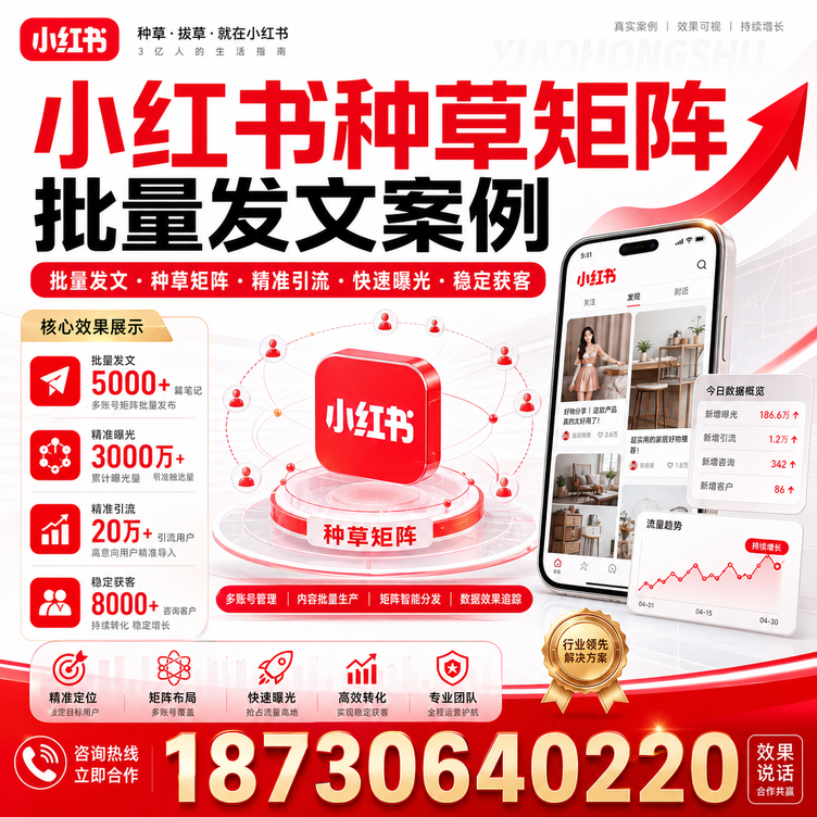 遂宁小红书种草矩阵批量发文案例